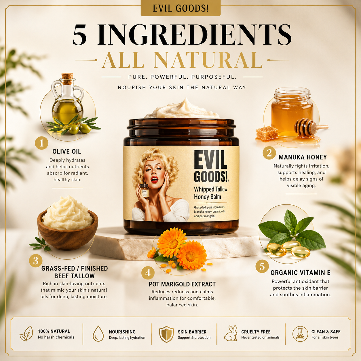 Whipped Tallow & Manuka Honey Moisturizer